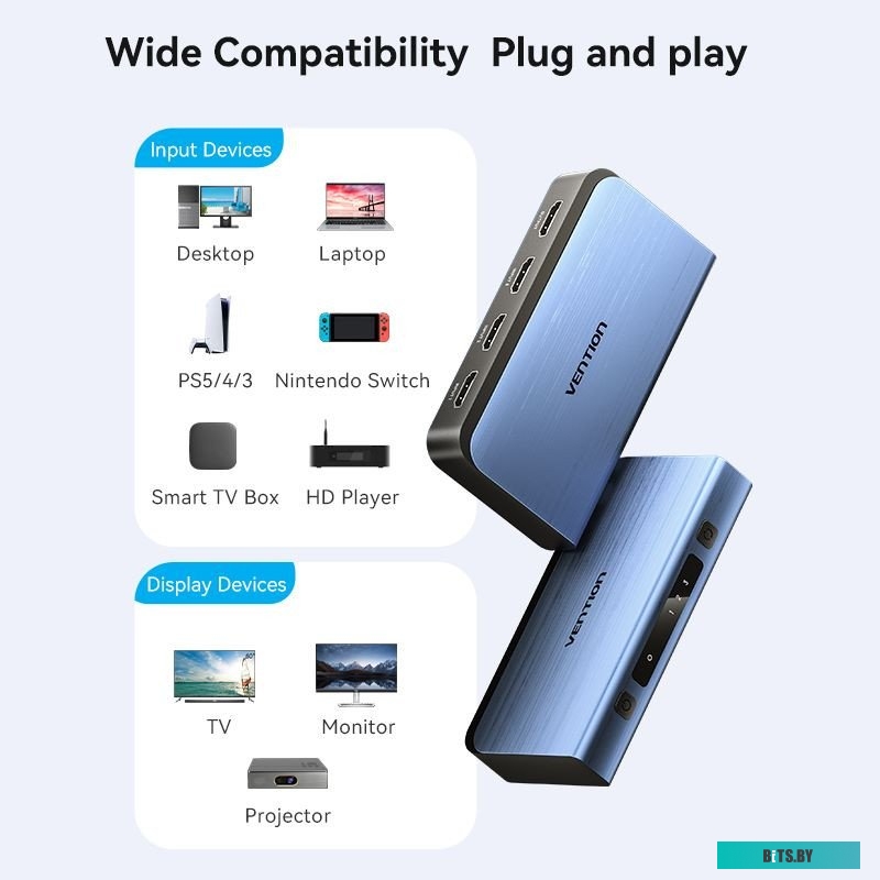 Переключатель HDMI Vention AKML0