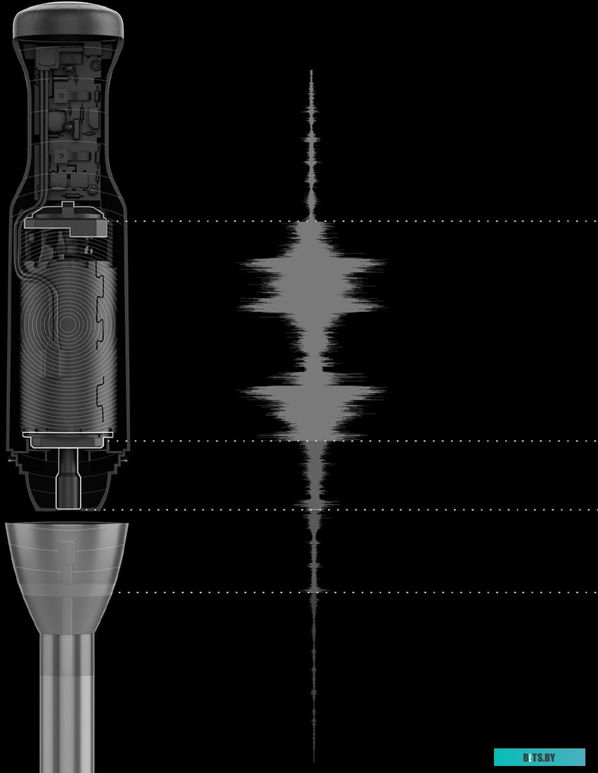 PHB 1591L Блендер POLARIS PHB 1591L Silent,  погружной,  нержавеющая сталь