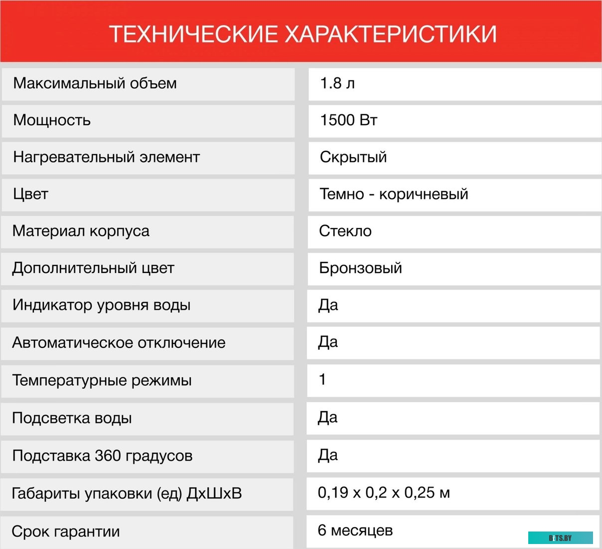 SKG1056 Чайник электрический StarWind SKG1056, 2000Вт, белый и прозрачный