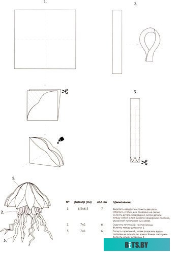 КТ-1643 Вафельница KITFORT КТ-1643,  белый