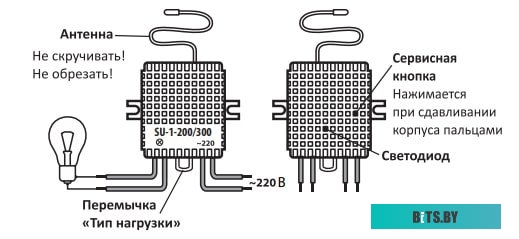 Procase SU-20 универсальный комплект направляющих для корпусов