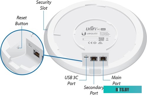 Беспроводная точка доступа Ubiquiti UAP-AC-SHD