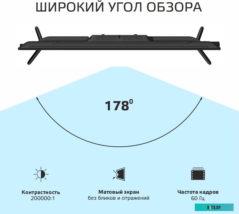 Skyline 65U7511