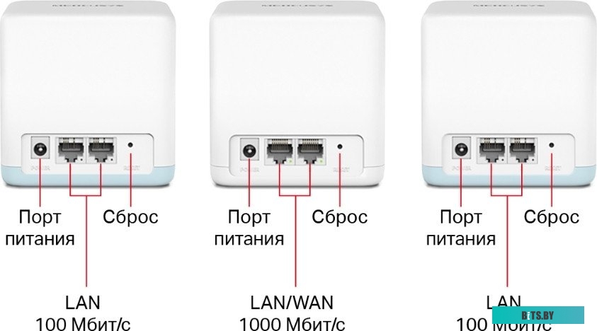 Halo H32G(3-pack) Mercusys Halo H32G (3 шт)