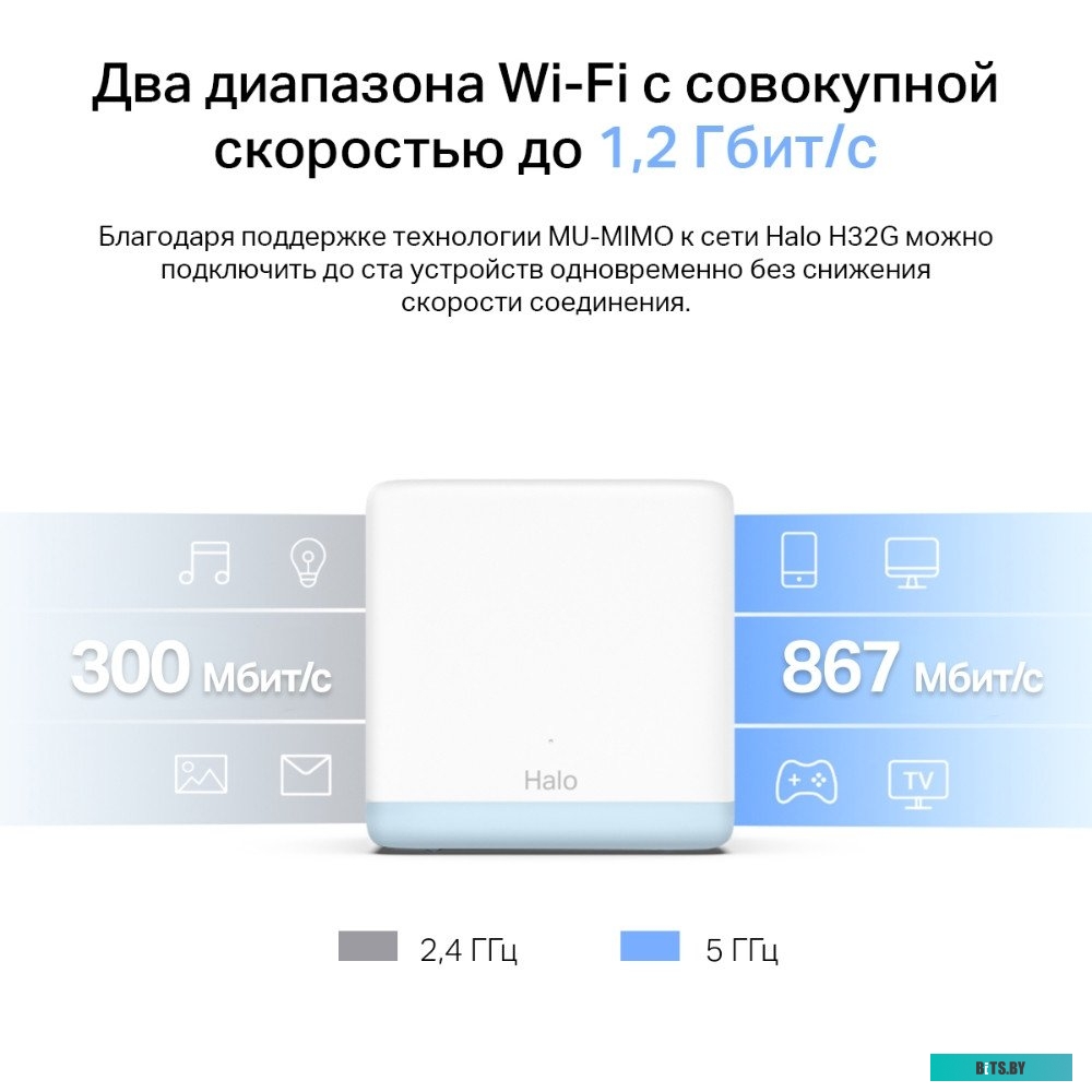 Halo H32G(3-pack) Mercusys Halo H32G (3 шт)