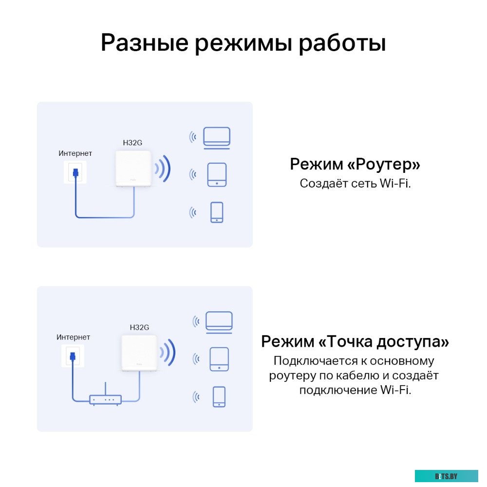 Halo H32G(3-pack) Mercusys Halo H32G (3 шт)
