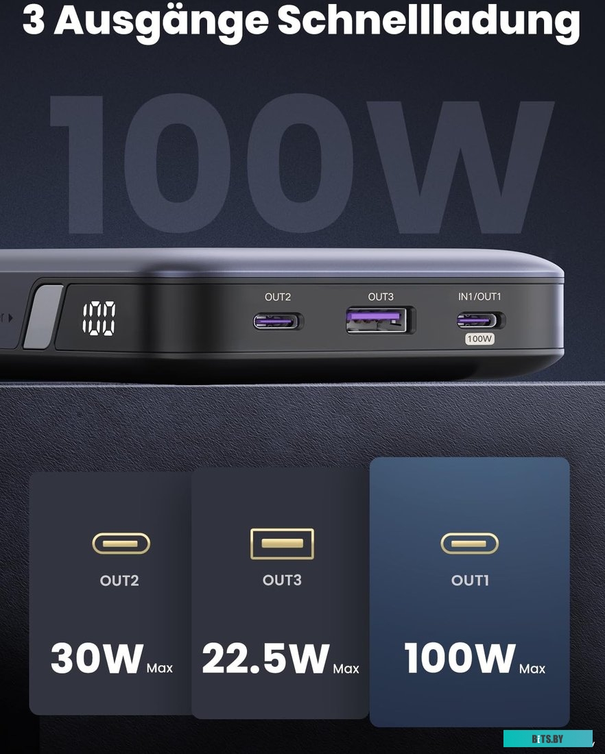 Поративное зарядное устройство Ugreen PB720 25188