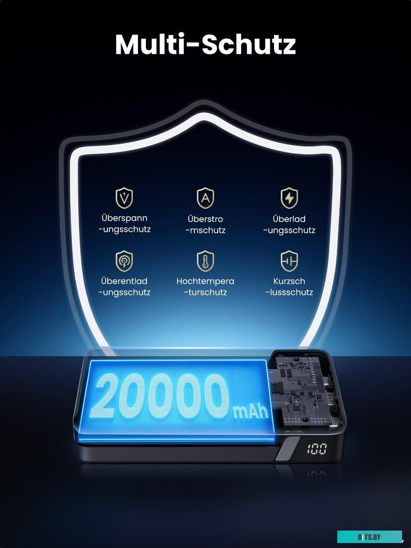 Поративное зарядное устройство Ugreen PB720 25188