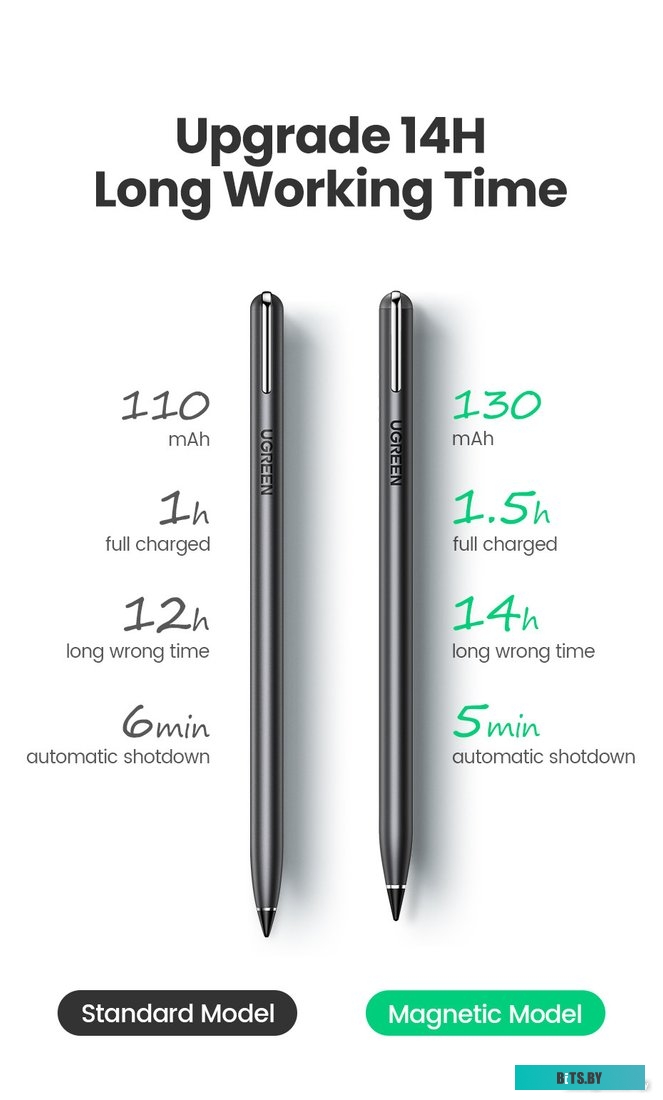 Стилус Ugreen LP452 90915