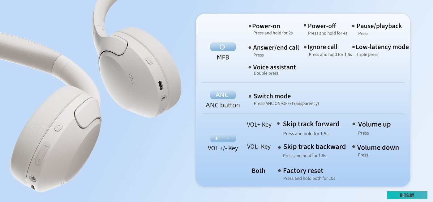 Наушники QCY H3 Lite (белый)
