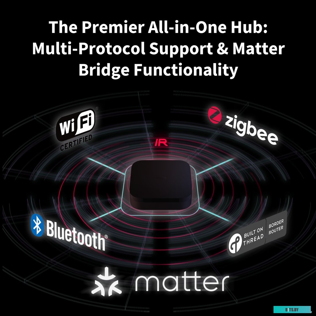 Центр управления (хаб) Aqara Hub M3 (черный)