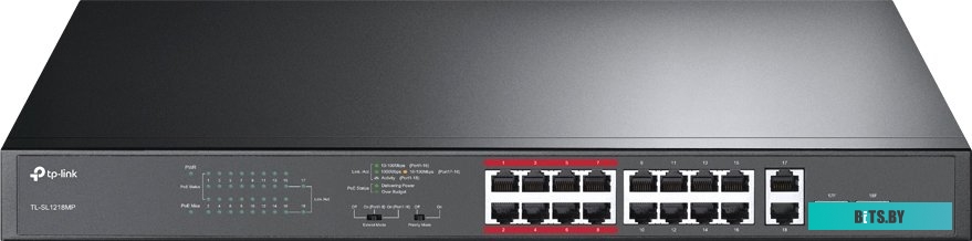 Коммутатор TP-Link TL-SL1218MP