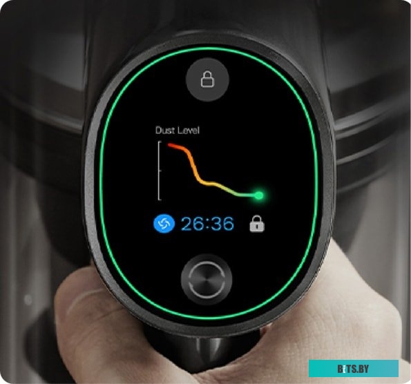 Пылесос Dreame T30