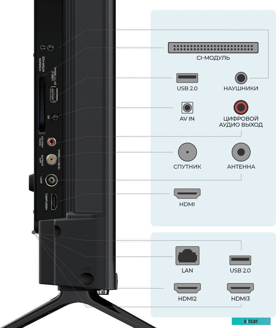 Триколор H43U5500SA