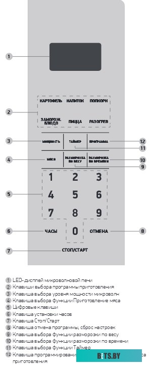 Микроволновая печь BBK 20MWS-729S/BS