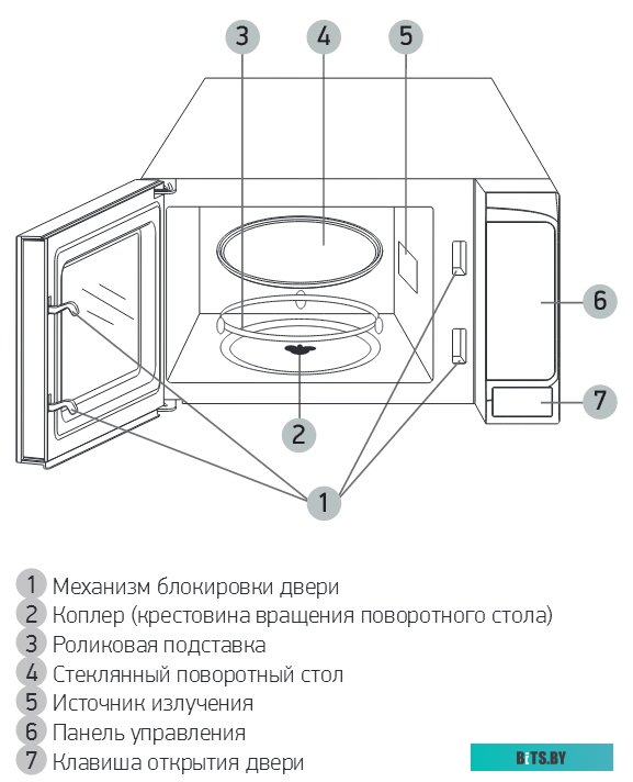 Микроволновая печь BBK 20MWS-729S/BS