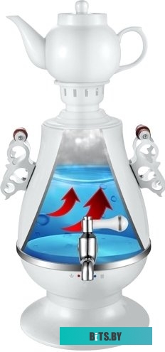 Электросамовар CENTEK CT-0091 A