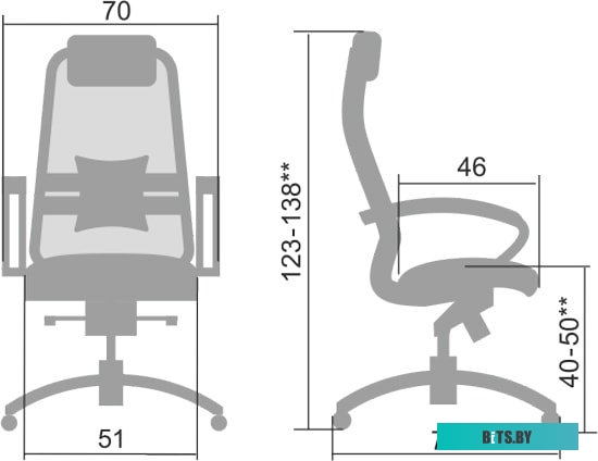 Офисное кресло (Стул) Metta Samurai SL-1.04 (черный)