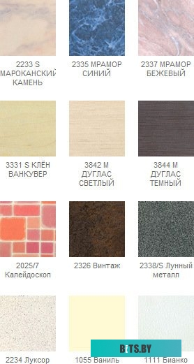 Аккумулятор для HP Pavilion 14-ce, 14-cf, 14-ck, 14-cm,14-ma, 15-cs, 15-cw, 15-da,15-db, 17-by,17-ca, 240 g7, 250 G7 (HT03XL), 41.9Wh, 3470mAh, 11.55V