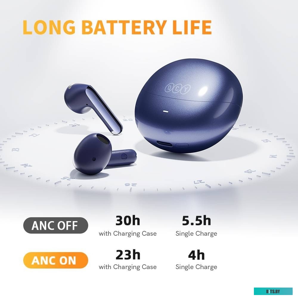 QCY AilyBuds Pro (темно-синий)