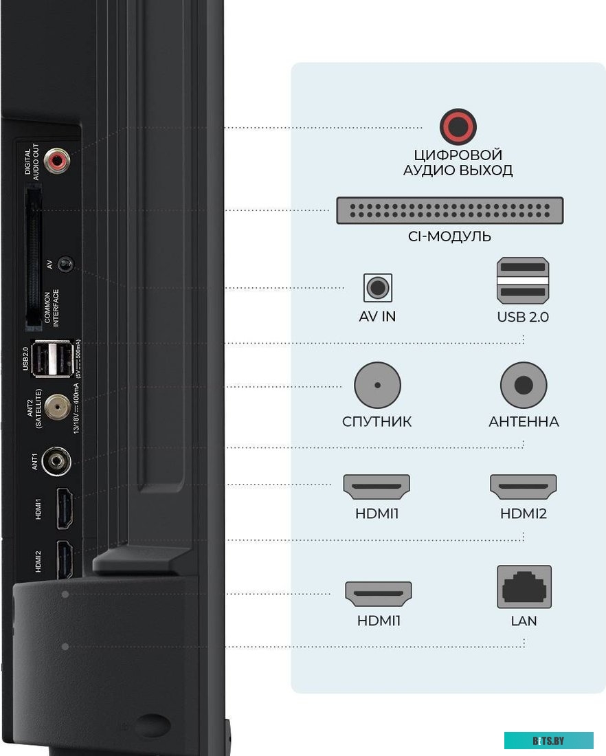 Триколор H50U5500SA