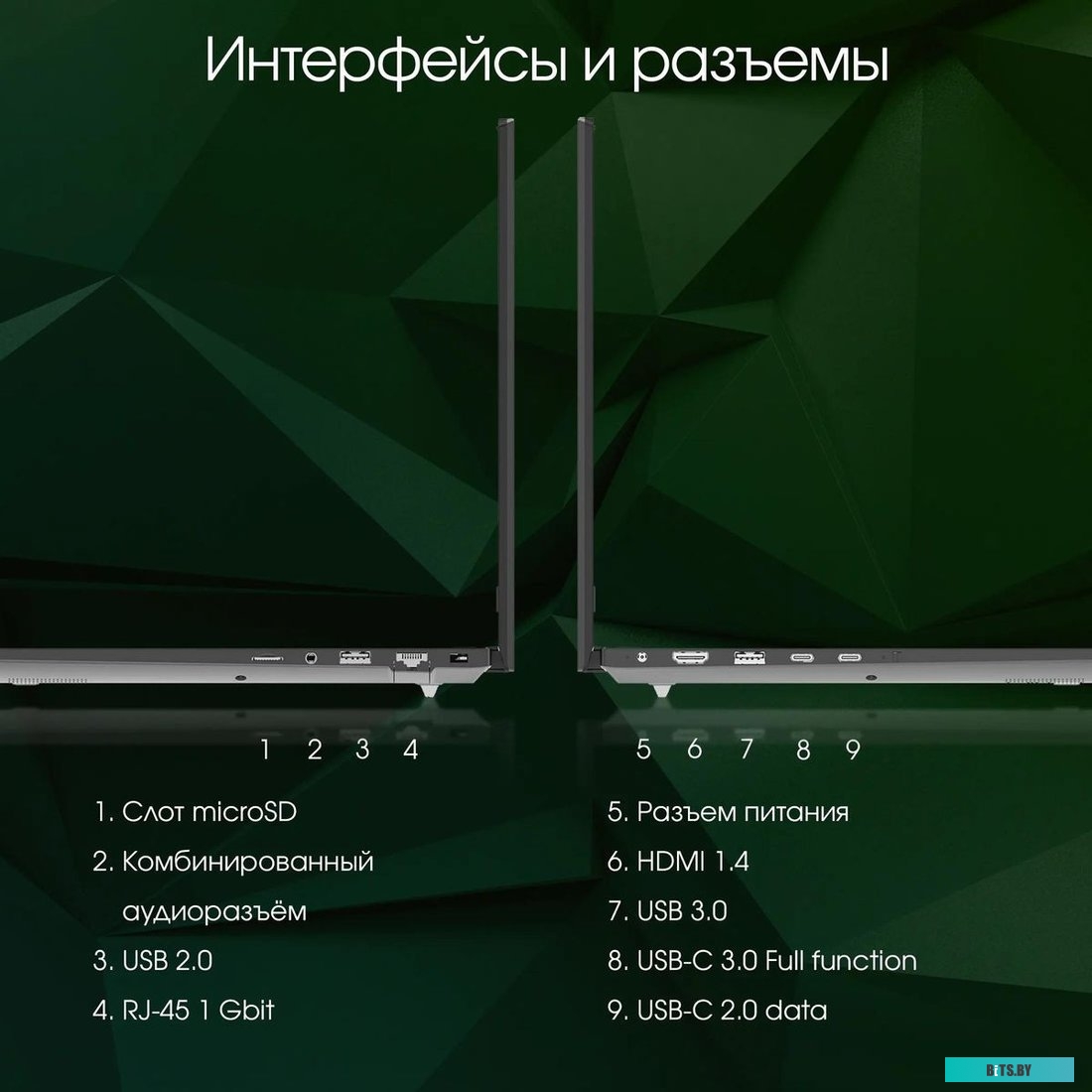 Ноутбук Digma Pro Fortis DN15P3-ADXW01