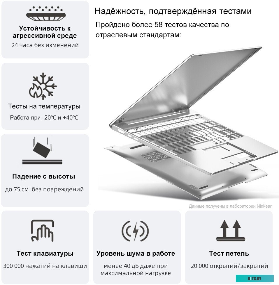 Ноутбук Ninkear S14 / S14-Ryzen57535-16/1 S14-Ryzen57535-16/1