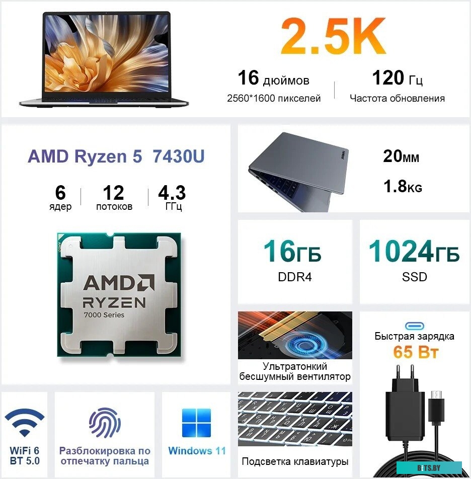 Ноутбук Ninkear A15 Pro / NKA15prohn74161024 NKA15prohn74161024