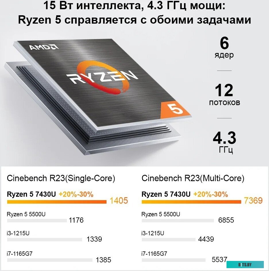 Ноутбук Ninkear A15 Pro / NKA15prohn74161024 NKA15prohn74161024