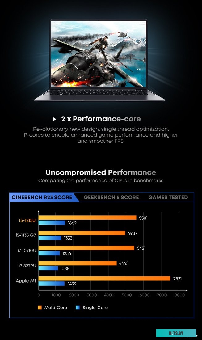 Ноутбук Chuwi CoreBook X (CWI570-321E5N1HDMPX)