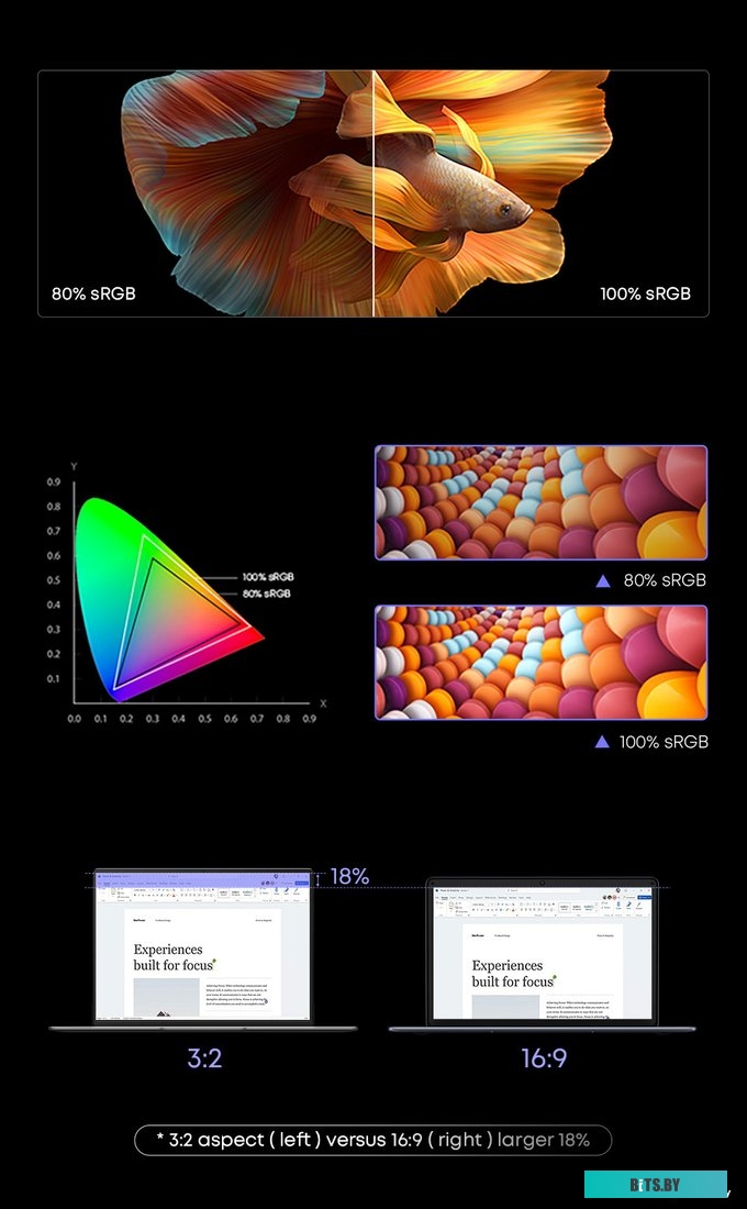 Ноутбук Chuwi CoreBook X 2024 (i5-12450H/16GB/512GB/серый) i5-12450H/16GB/512GB/серый
