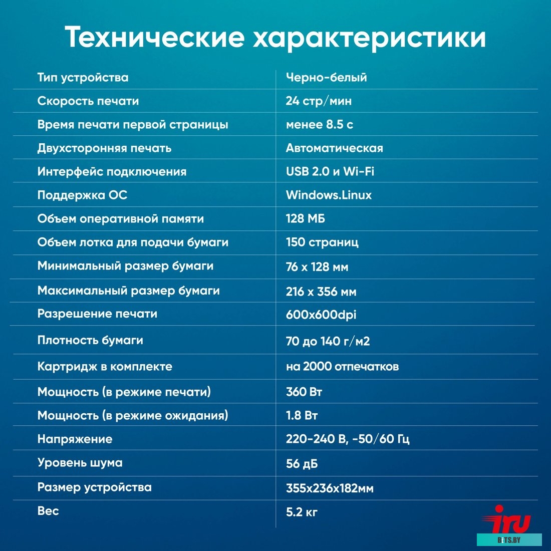 МФУ лазерный IRU Strato HM2401DNW A4 WiFi белый HM2401DNW