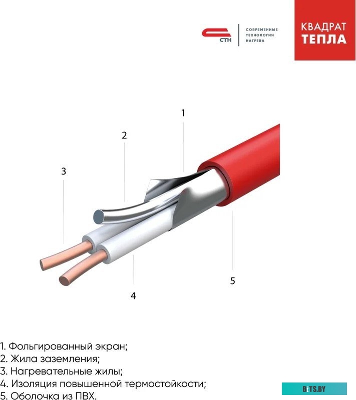 Аккумулятор для ИБП CyberPower RV 12-5 (12В/6Aч)