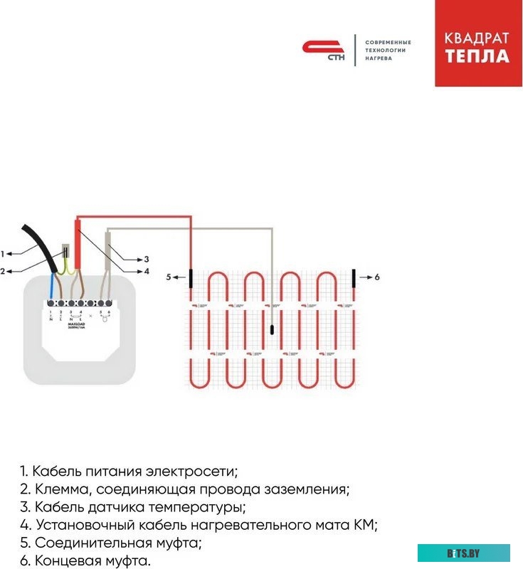 Аккумулятор для ИБП CyberPower RV 12-5 (12В/6Aч)