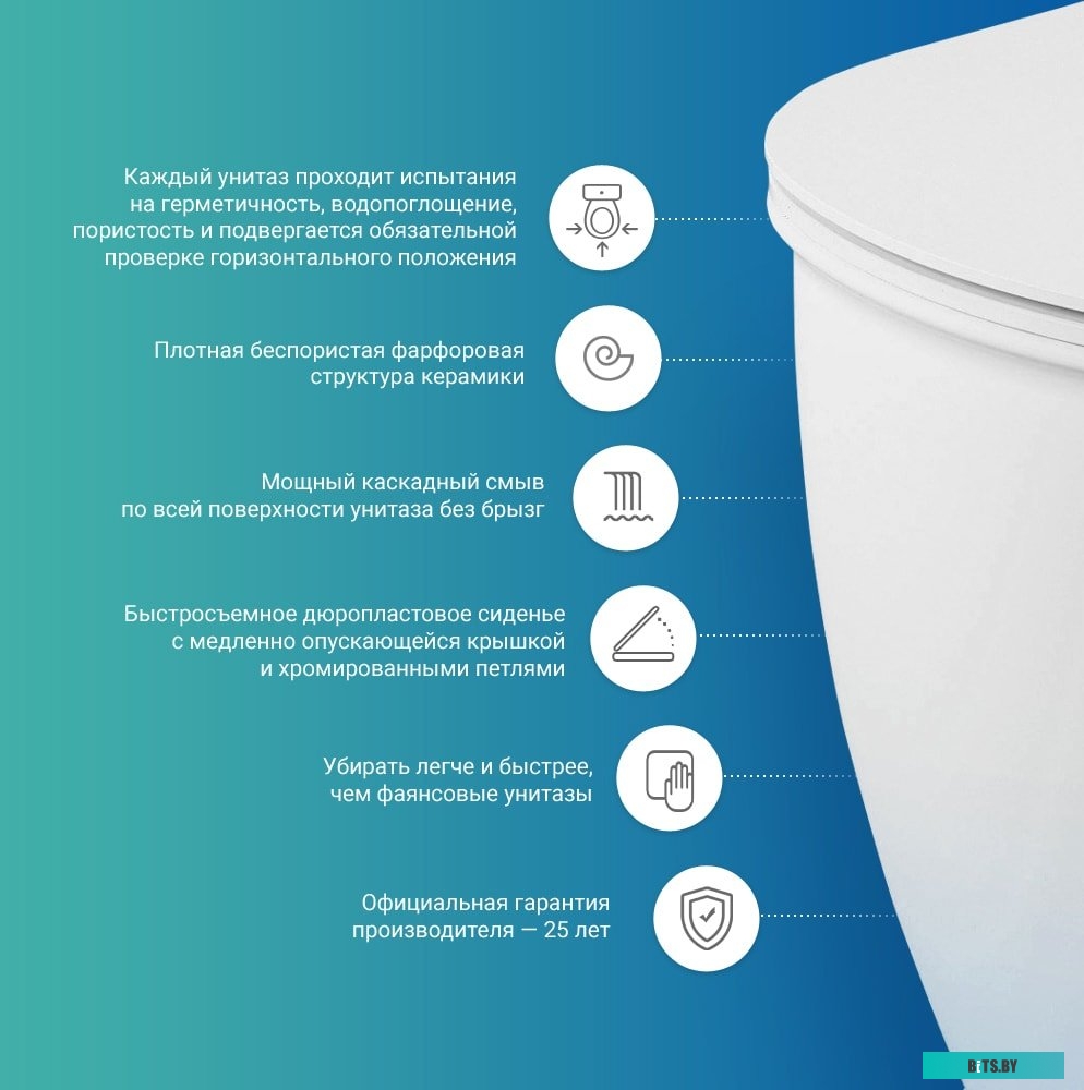 Моноблок Dell Inspiron 7730 7730-5621