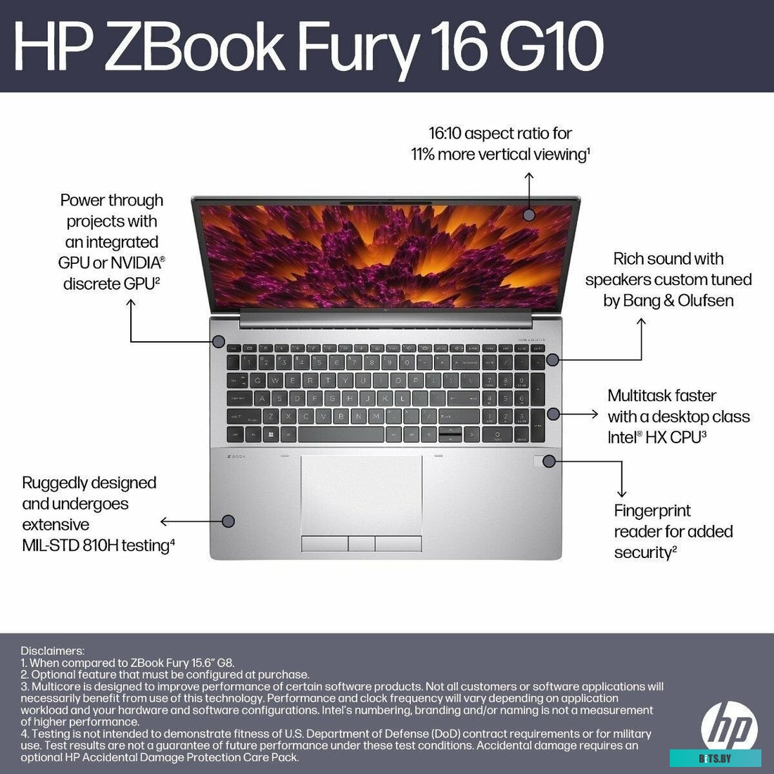 Ноутбук HP ZBook Fury 16 G10 8L149PA 8L149PA