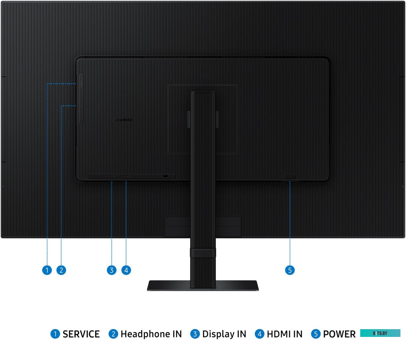 LS32D700EAUXEN Samsung ViewFinity S7 S70D LS32D700EAUXEN