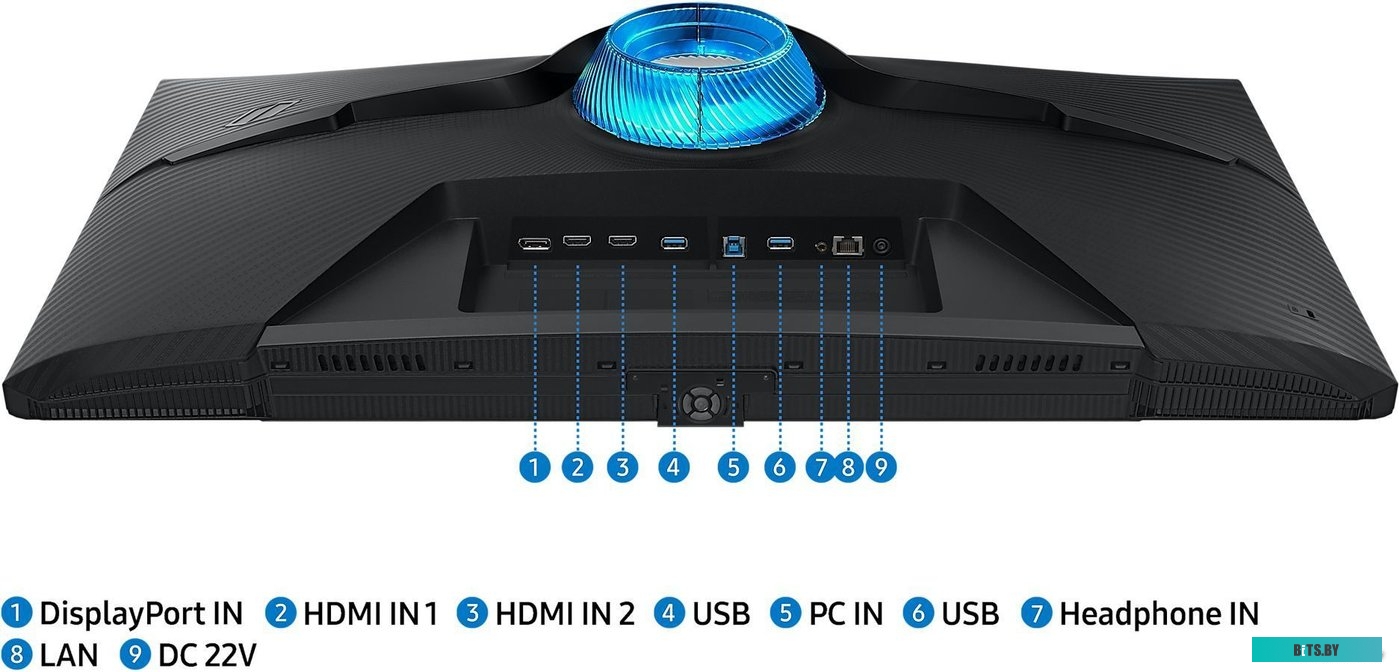 Samsung Odyssey G7 LS32BG700EUXEN