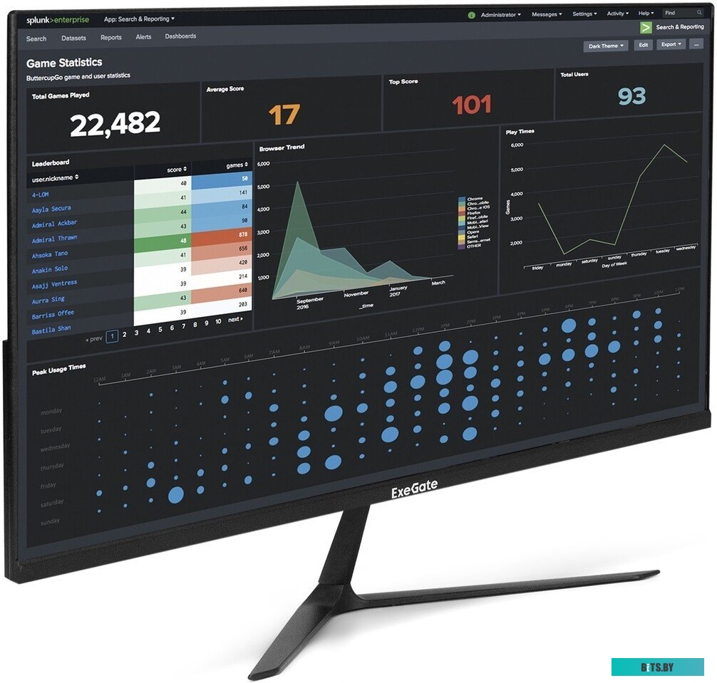 Монитор 27" ExeGate ProSmart EZ2700 EX299035RUS