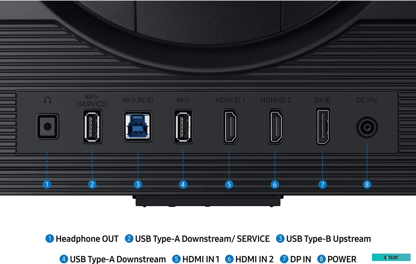 Монитор Samsung LS27FG706EIXCI (черный) LS27FG706EIXCI