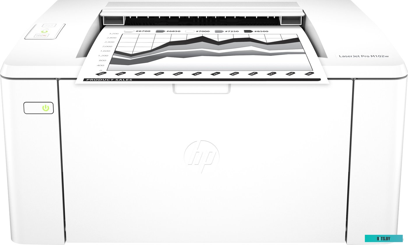 Принтер HP LaserJet Pro M102w [G3Q35A]