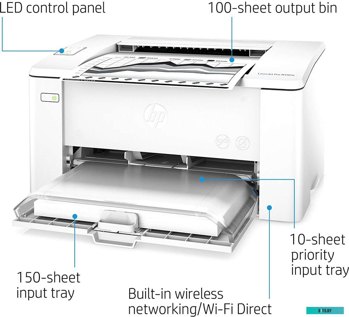 Принтер HP LaserJet Pro M102w [G3Q35A]