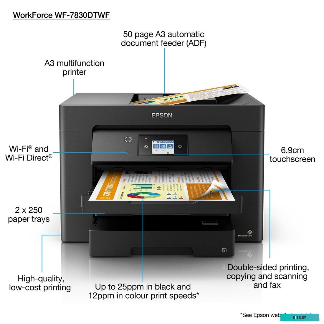 МФУ Epson WorkForce WF-7830DTWF