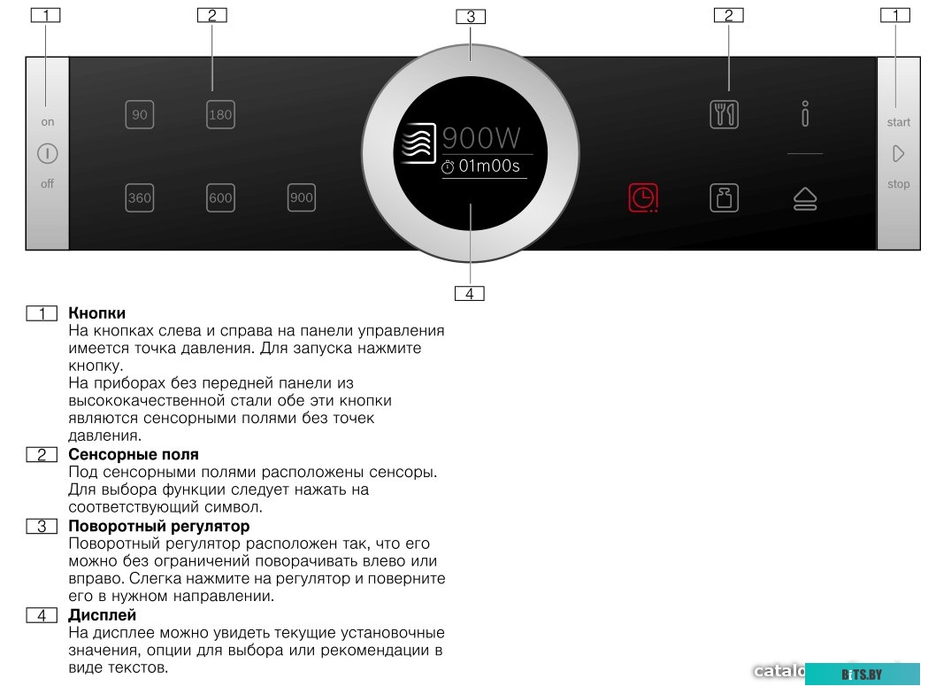 Микроволновая печь Bosch BFL634GB1
