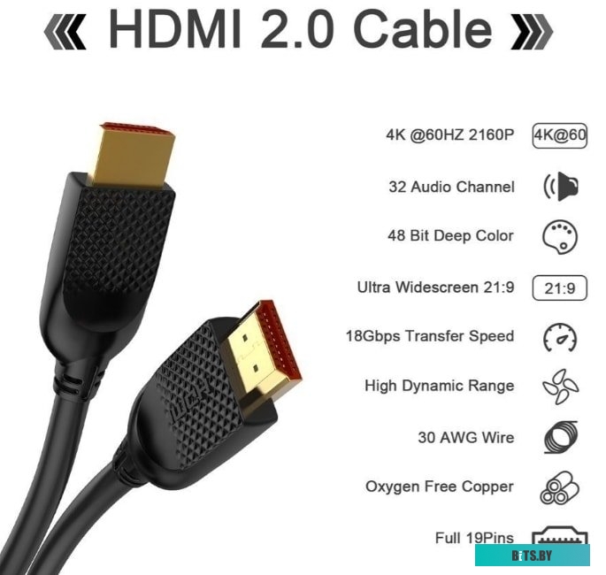 Кабель AOpen ACG517-1.5M
