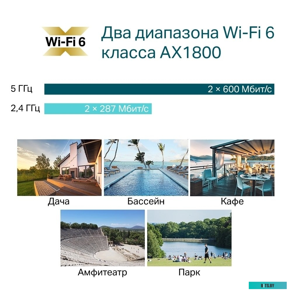 Точка доступа TP-Link EAP610-Outdoor