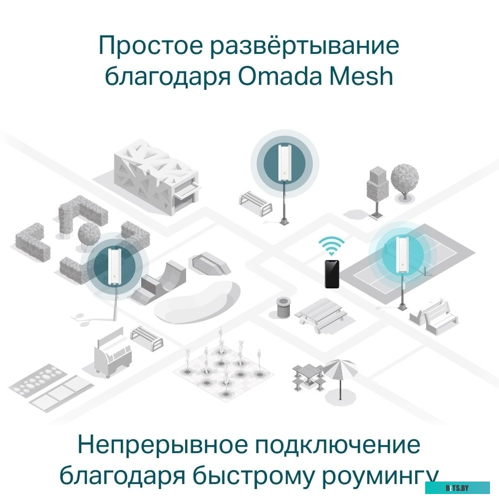 Точка доступа TP-Link EAP610-Outdoor