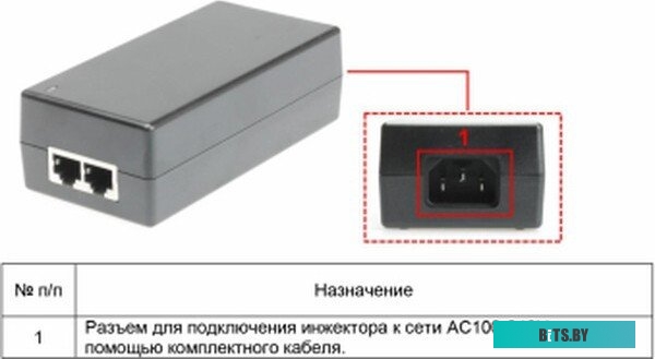 PoE-инжектор Osnovo Midspan-1/650G