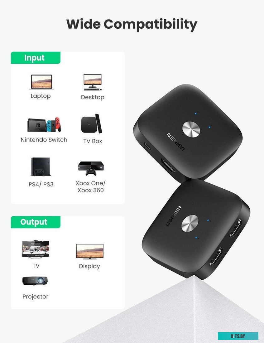 Переключатель Ugreen CM333 80126