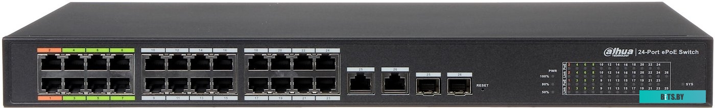 Коммутатор Dahua DH-LR2226-24ET-360